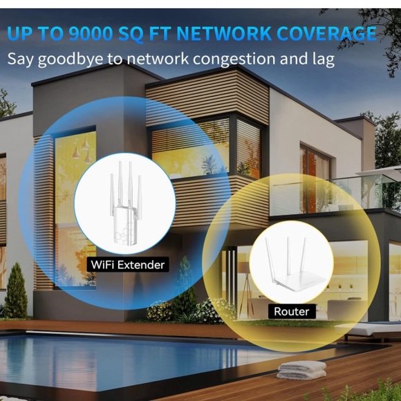 2023 WiFi Extender Internet Booster - Picture 8 of 9